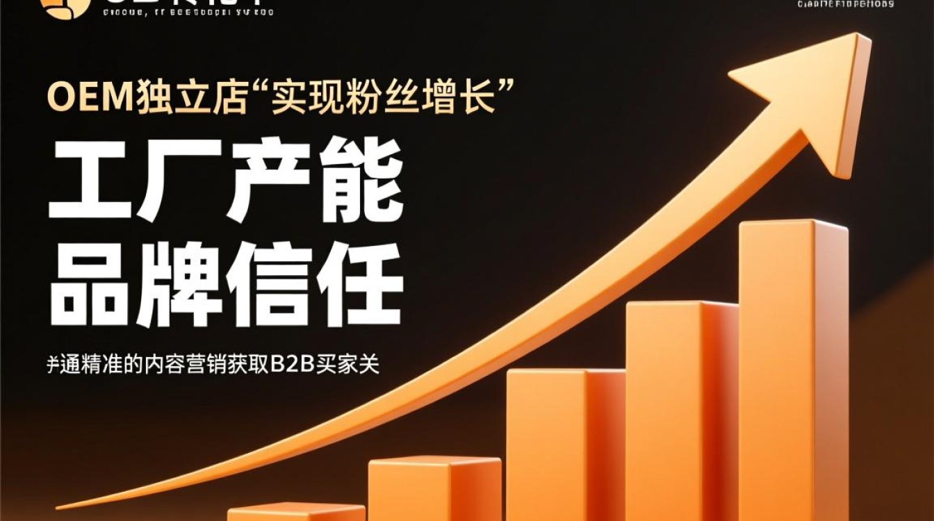 OEM独立站怎么做?快速涨粉运营技巧有哪些? 快速涨粉运营技巧有哪些