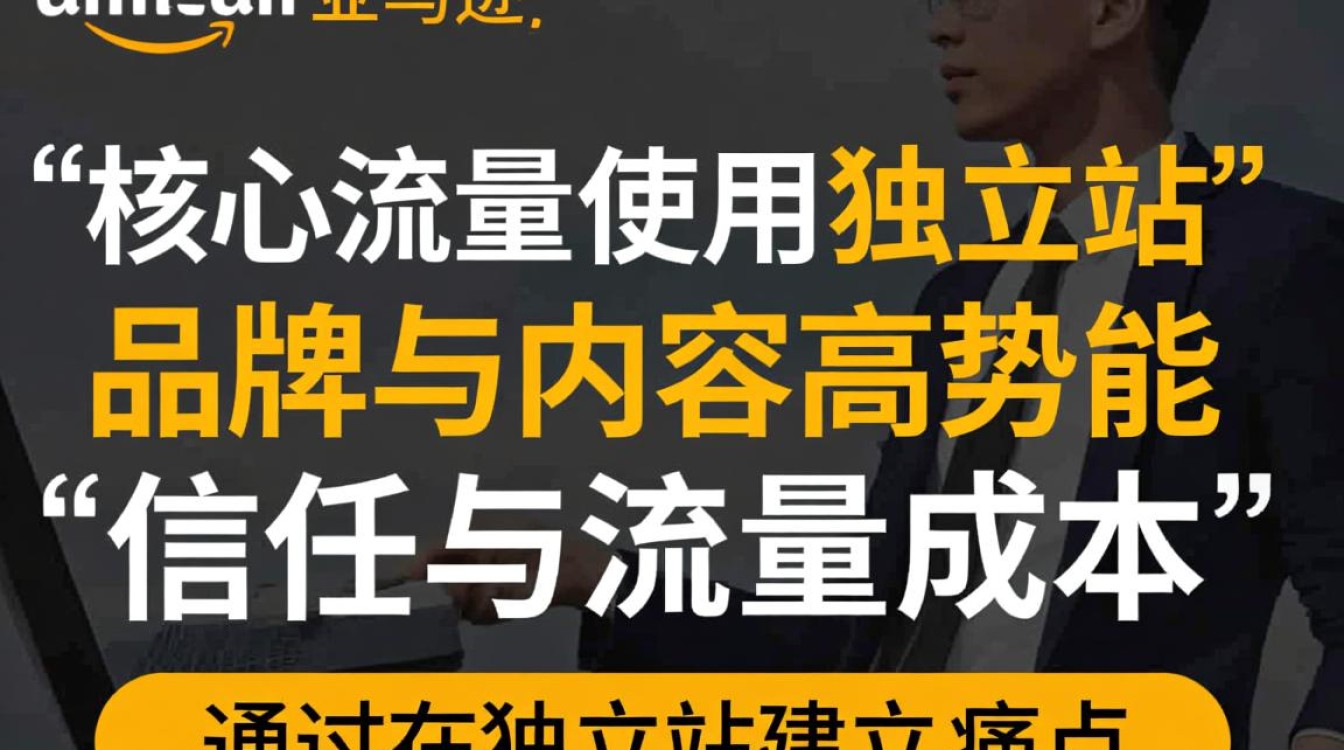 独立站怎么引流到亚马逊,怎么把独立站流量引到亚马逊? 怎么把独立站流量引到亚马逊