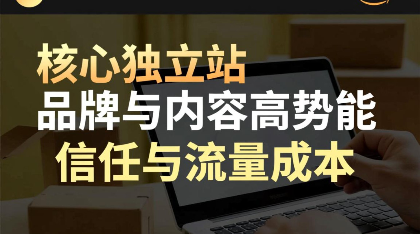 独立站怎么引流到亚马逊,怎么把独立站流量引到亚马逊? 怎么把独立站流量引到亚马逊