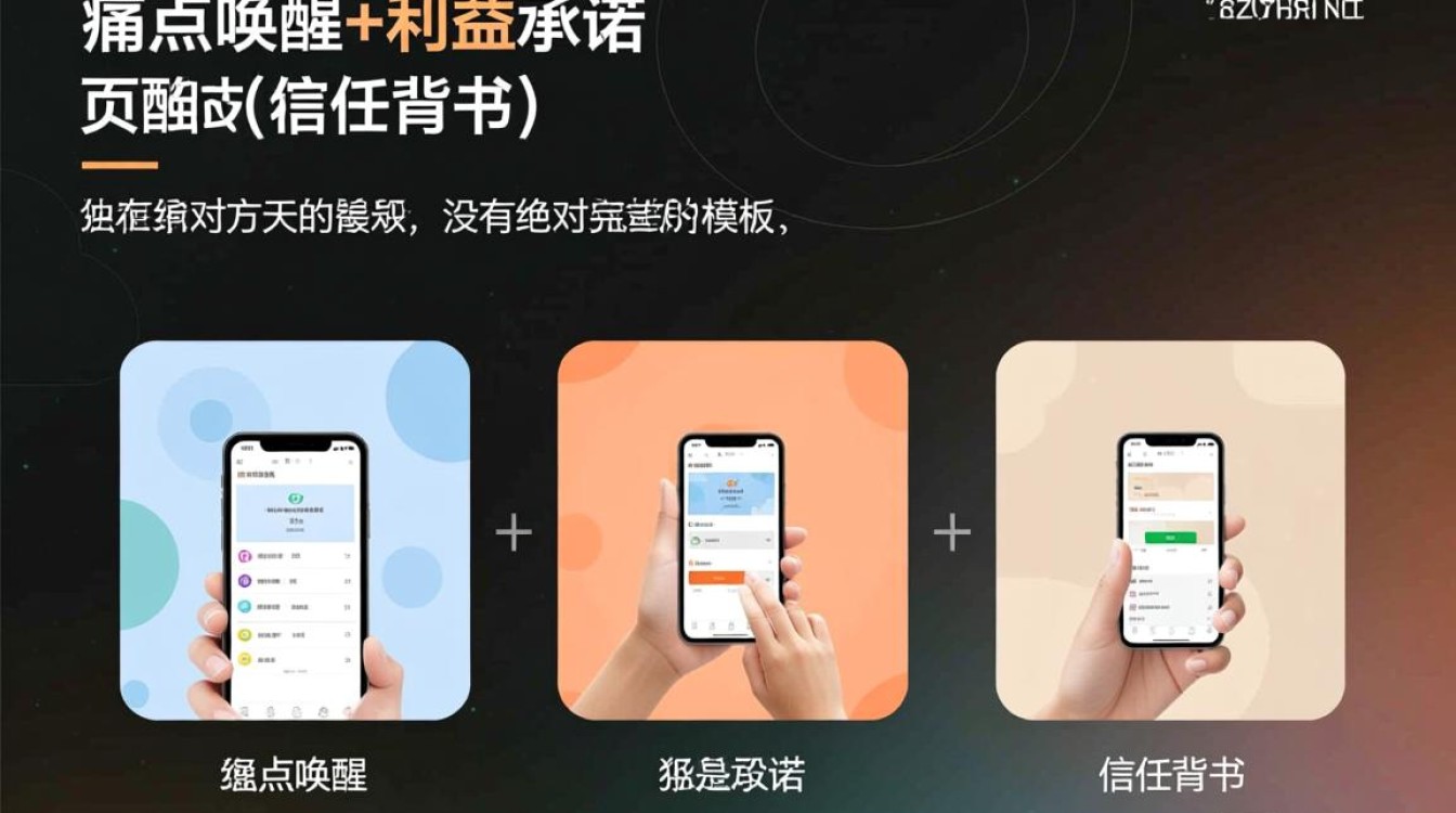 独立站页面介绍怎么写,独立站文案怎么写效果好 独立站文案怎么写效果好