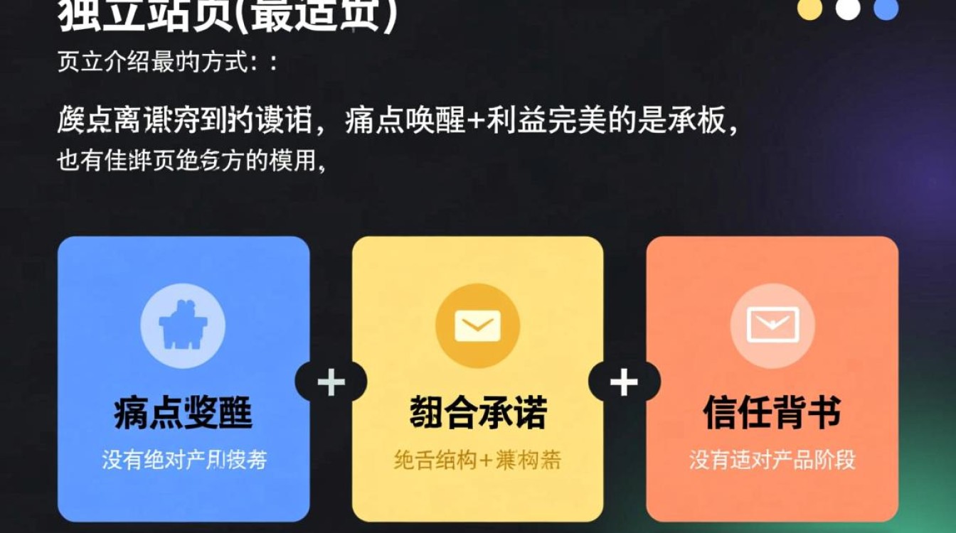 独立站页面介绍怎么写,独立站文案怎么写效果好 独立站文案怎么写效果好