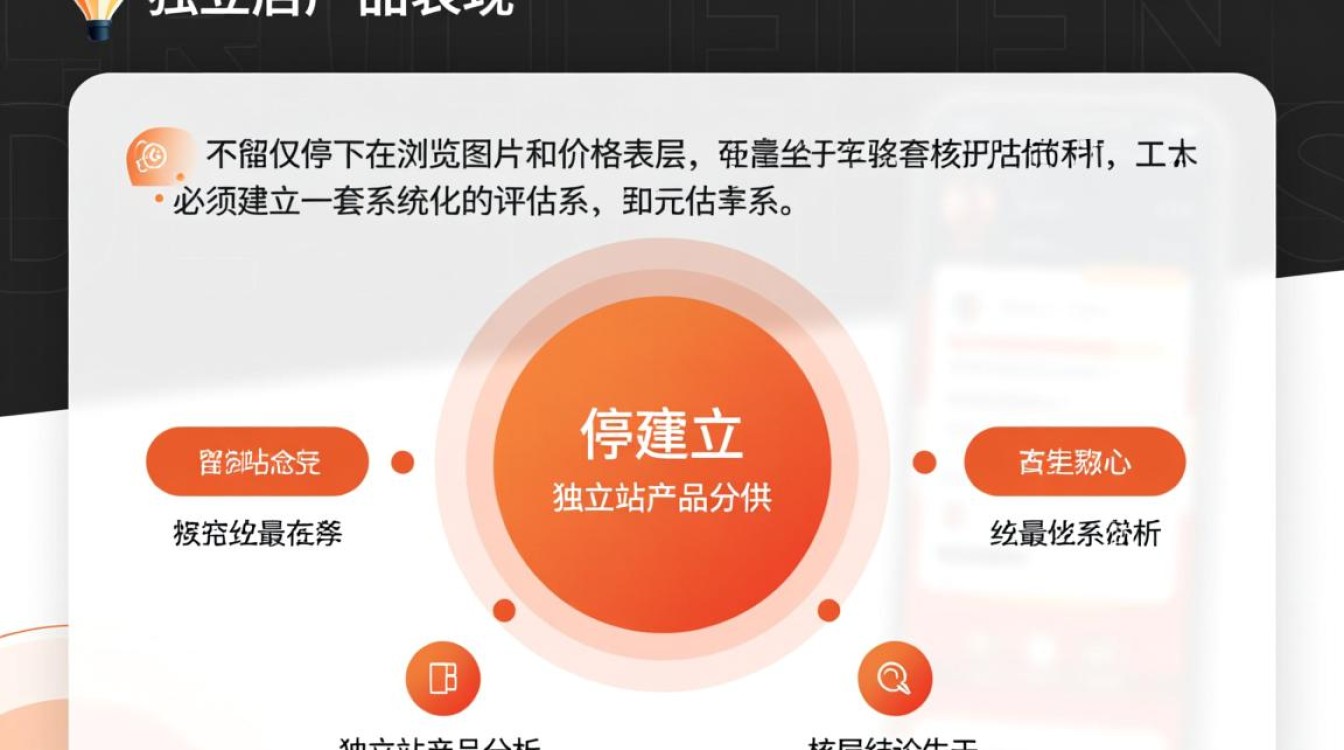 新手如何快速掌握技能