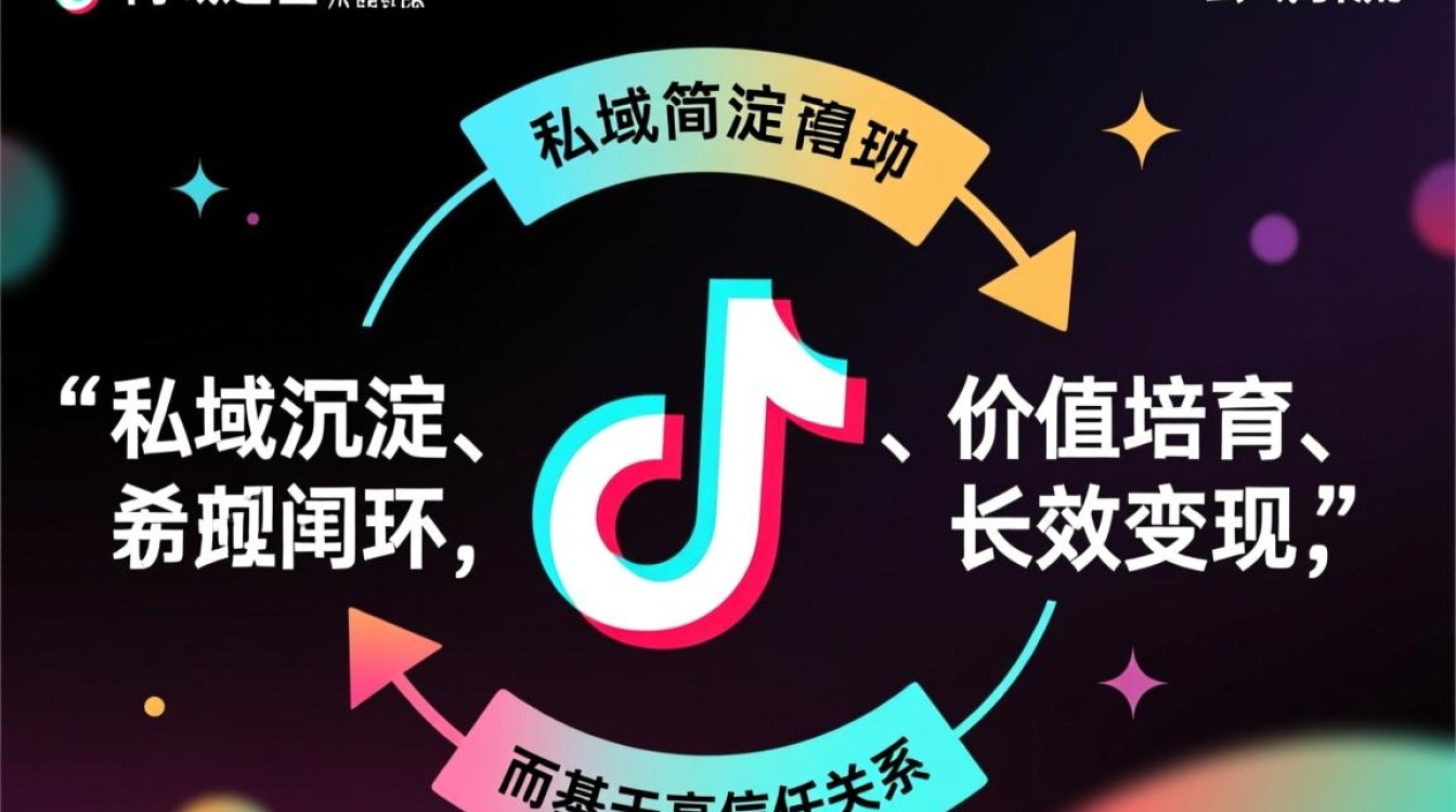 抖音私域流量怎么运营