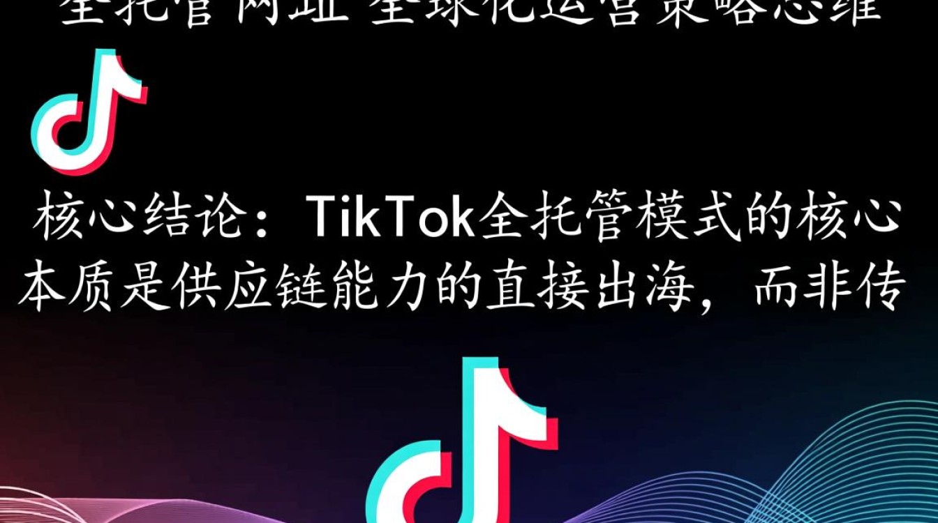 TikTok全托管网址在哪?全球化运营策略怎么做? TikTok全托管网址在哪