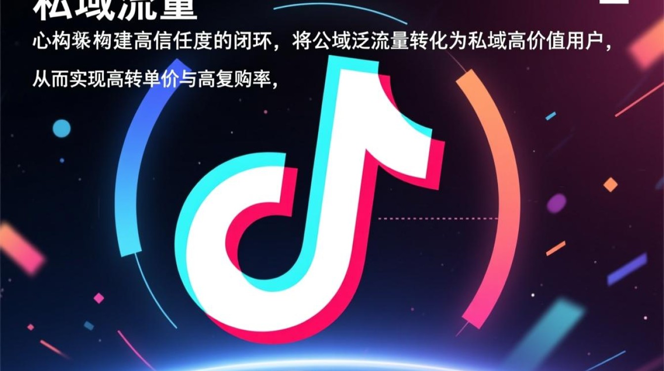 抖音私域引流完整版运营攻略与变现,抖音私域引流怎么做? 抖音私域引流完整版运营攻略与变现