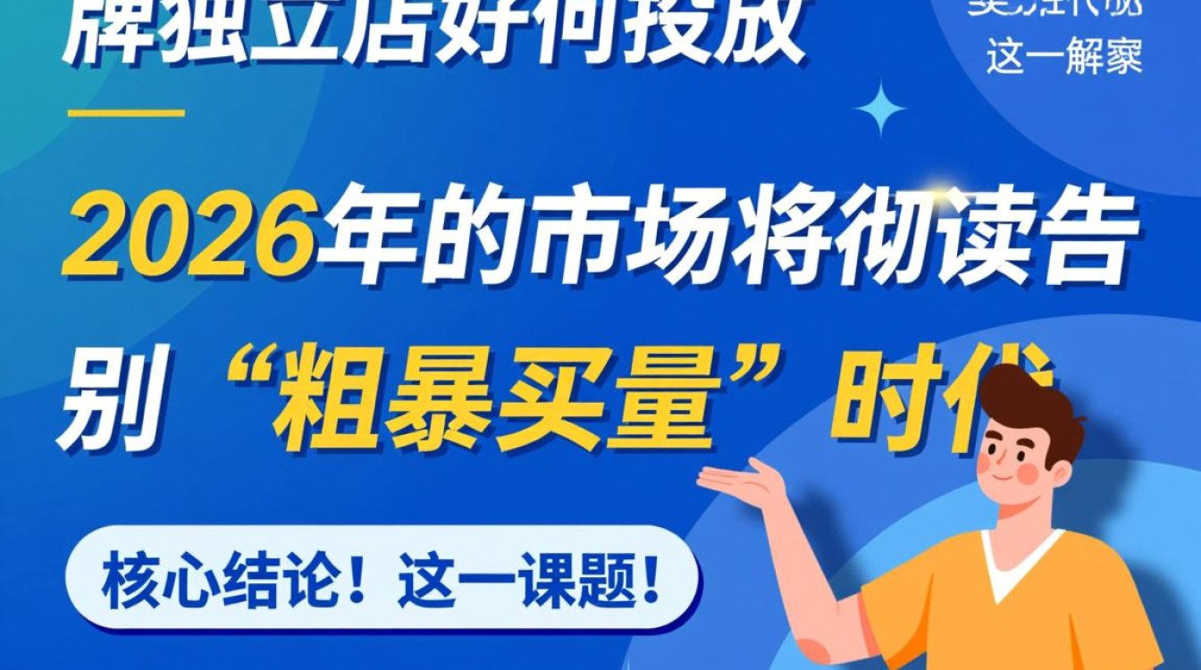 仿牌独立站怎么投放,2026年市场前景如何? 2026年市场前景如何
