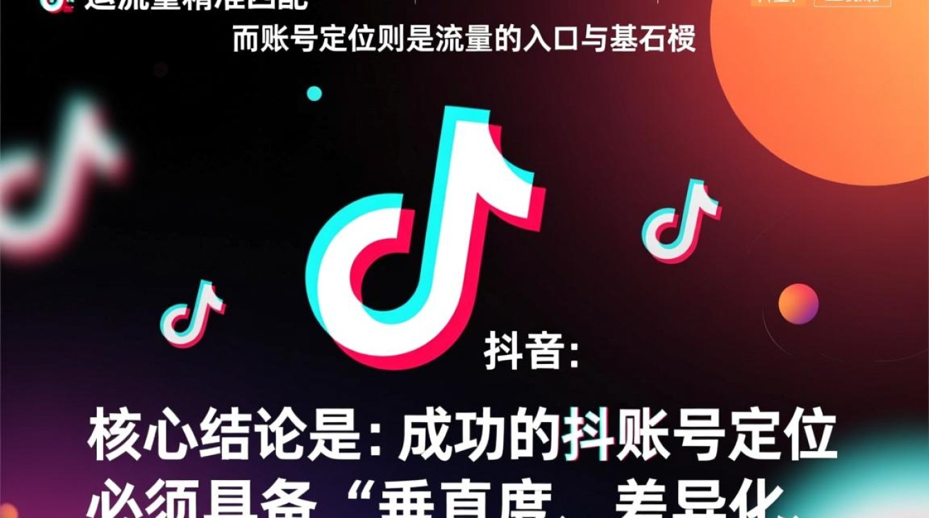 如何运营抖音账号定位