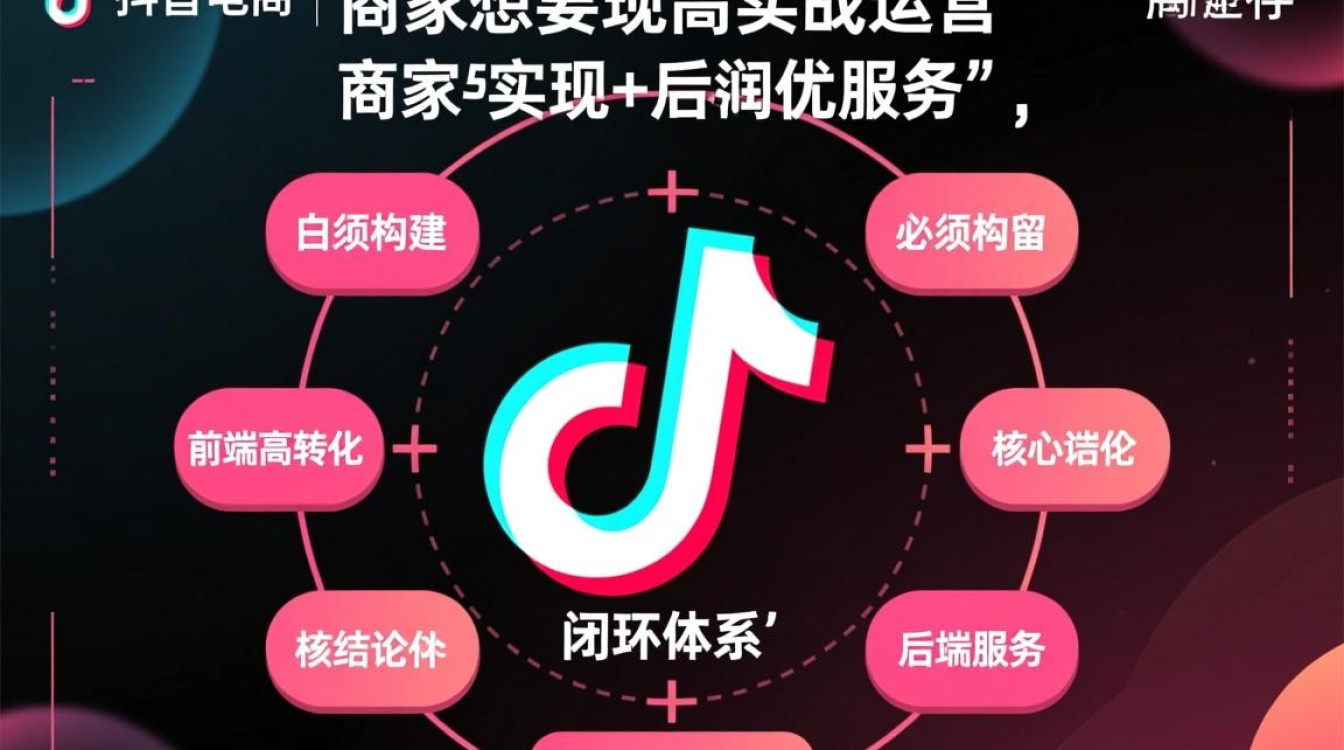 抖音退货快递公司怎么改