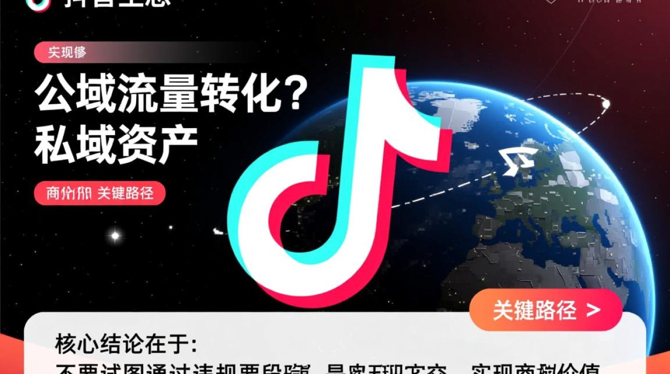 抖音怎么查微信号加好友