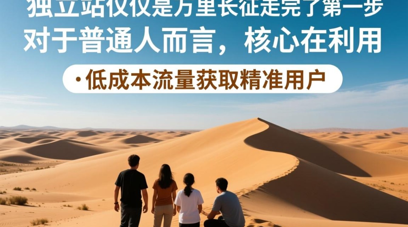 独立站搭建好怎么使用