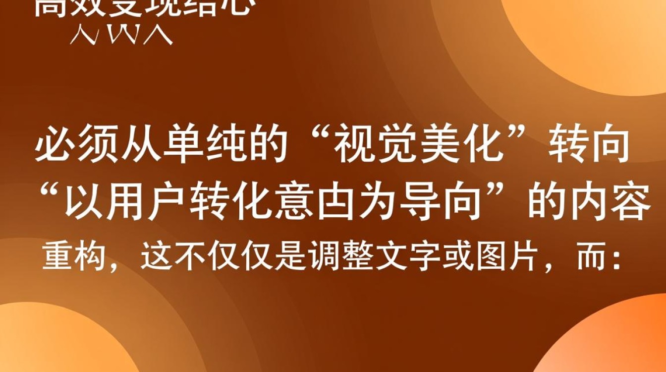 独立站怎么修改主题内容,独立站变现方法有哪些? 独立站怎么修改主题内容