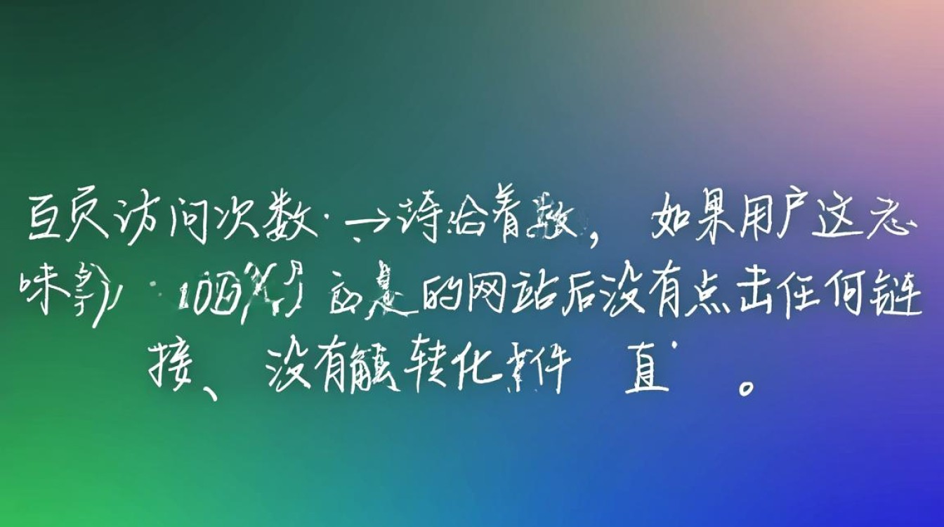 独立站跳出率怎么算,新手入门如何计算才准确 新手入门如何计算才准确
