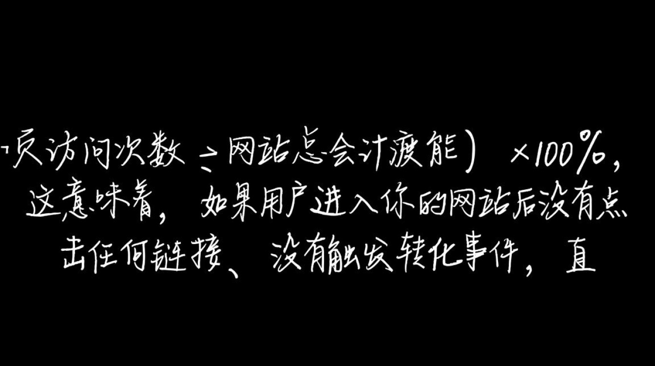 独立站跳出率怎么算,新手入门如何计算才准确 新手入门如何计算才准确