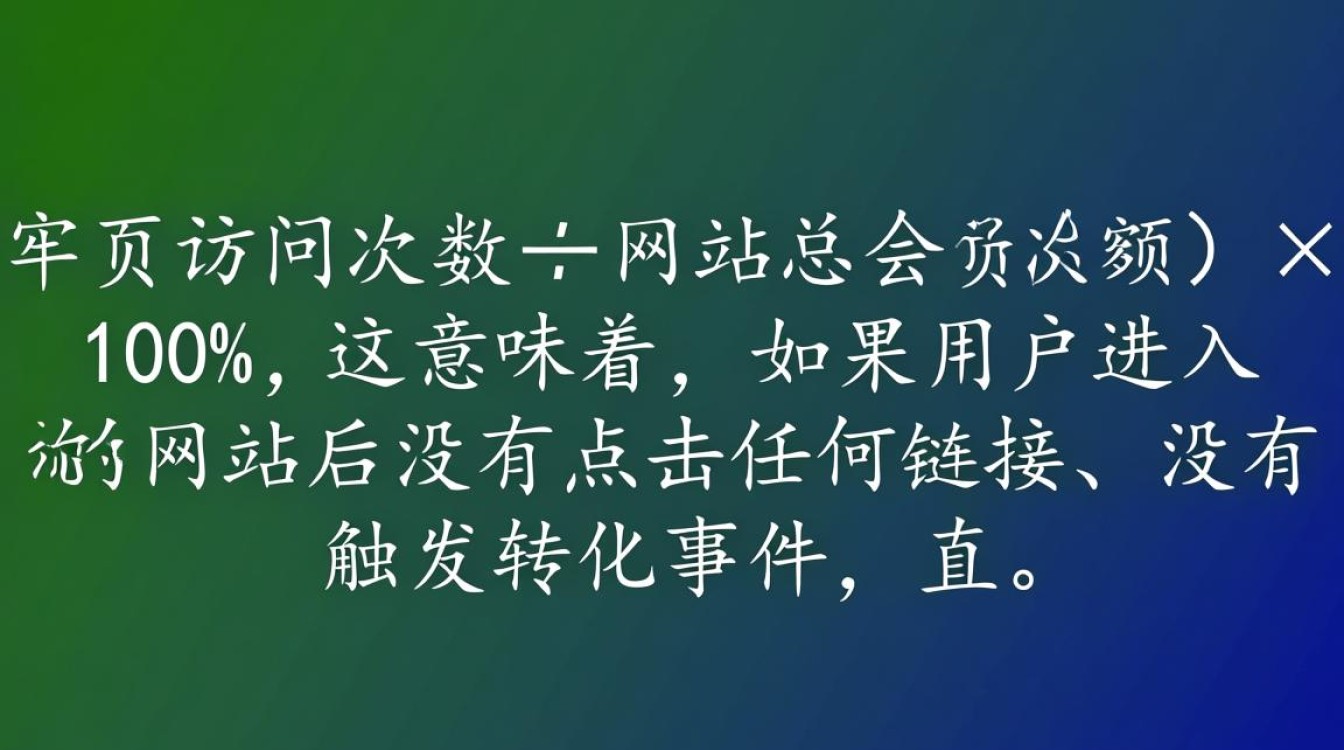 独立站跳出率怎么算,新手入门如何计算才准确 新手入门如何计算才准确