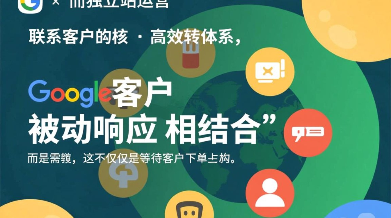 谷歌独立站怎么联系客户,运营人员必备工具有哪些 谷歌独立站怎么联系客户