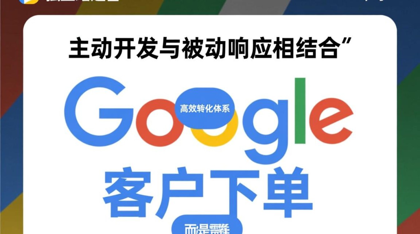 谷歌独立站怎么联系客户,运营人员必备工具有哪些 谷歌独立站怎么联系客户