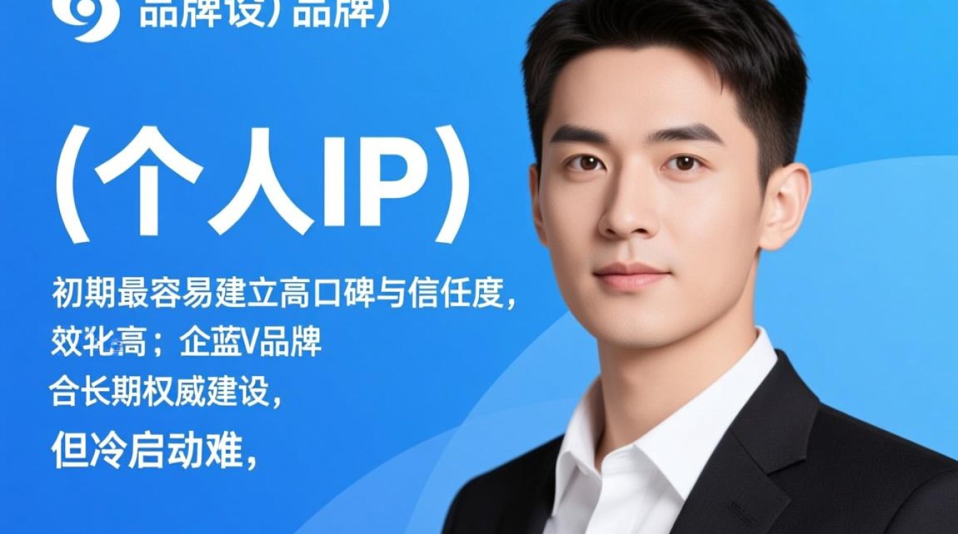 新手必看哪家代运营更靠谱