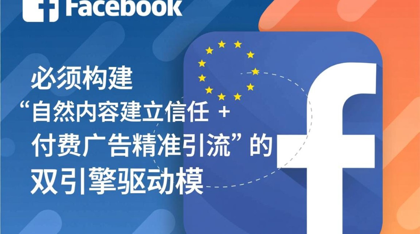 脸书上怎么推广独立站