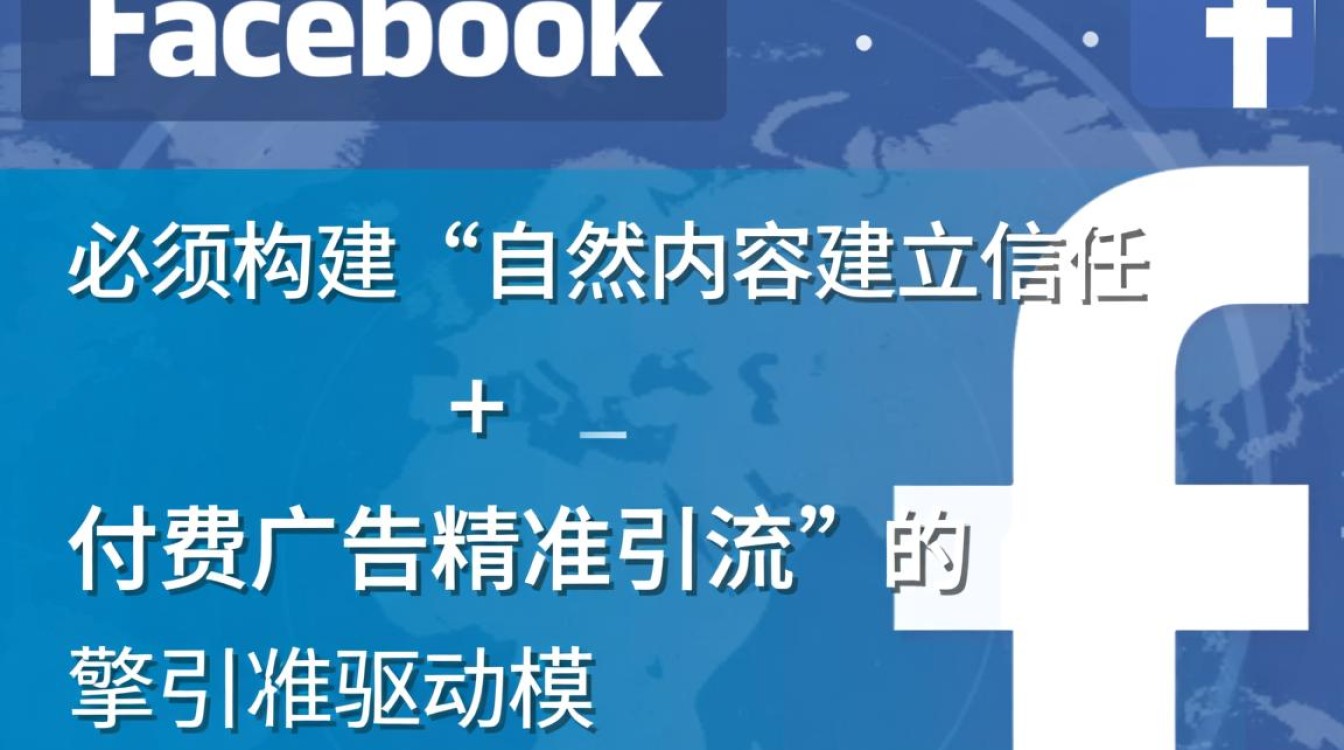 脸书上怎么推广独立站