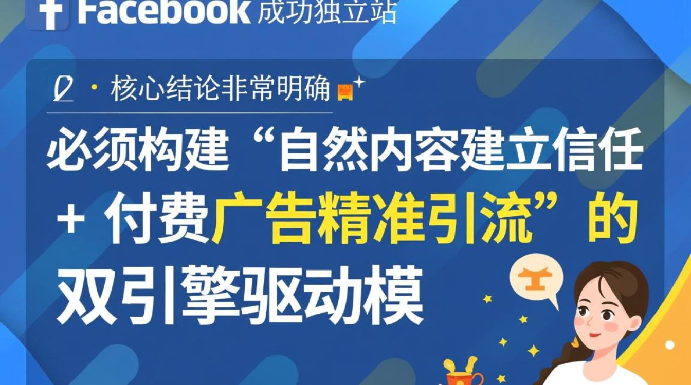 脸书上怎么推广独立站