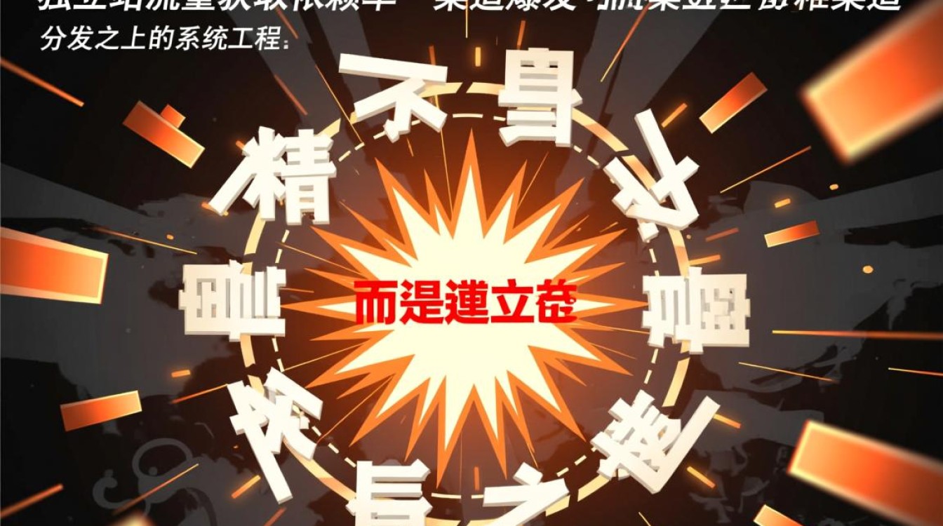 外贸独立站流量怎么获取