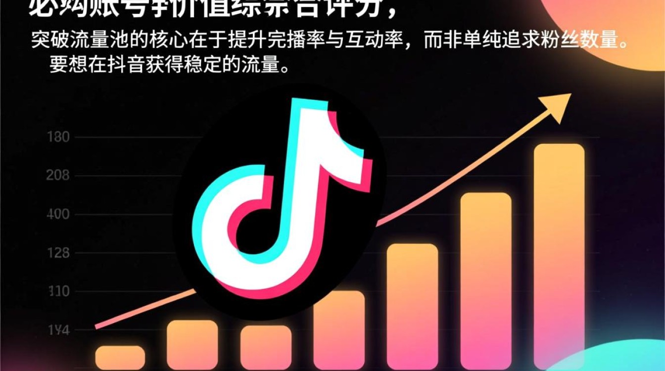 只知道微博怎么查抖音