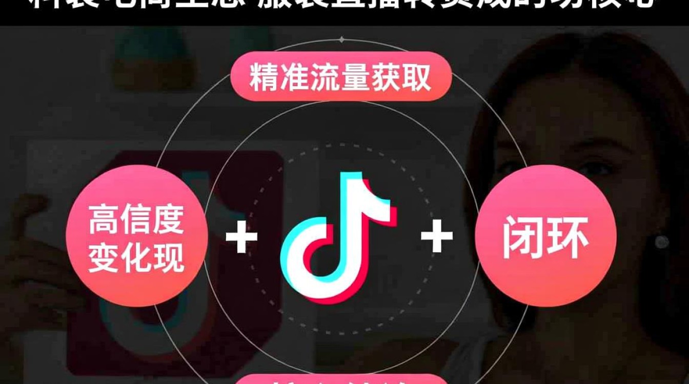 抖音上直播衣服怎么卖的,新手如何快速涨粉变现 抖音上直播衣服怎么卖的