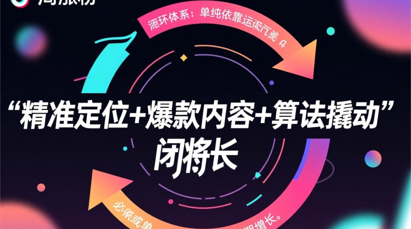 抖音账号运营从入门到精通