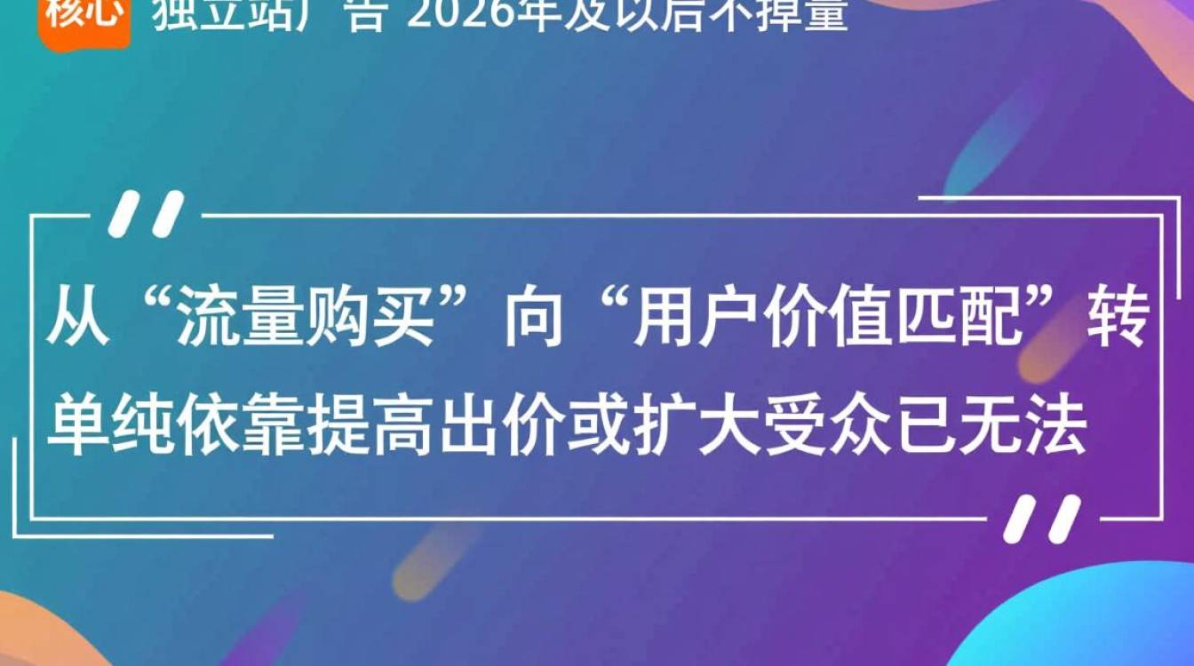 2026年广告趋势如何