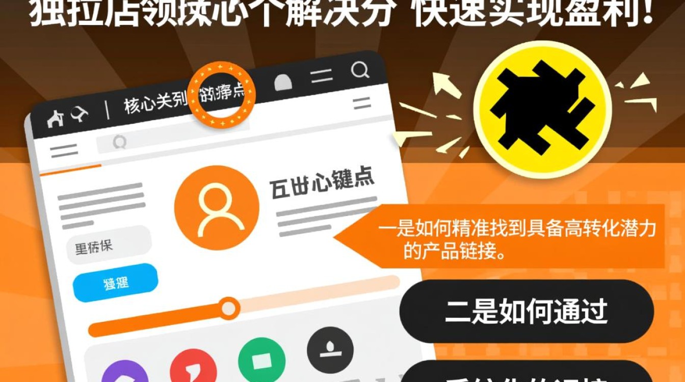 运营方法新手如何快速学会