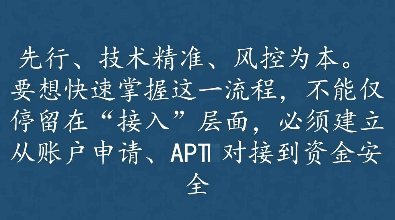 独立站怎么绑定支付工具