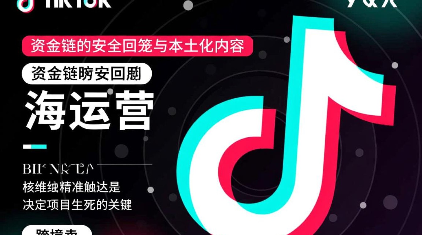 TikTok马来币怎么提现,跨境收款手续费多少 TikTok马来币怎么提现