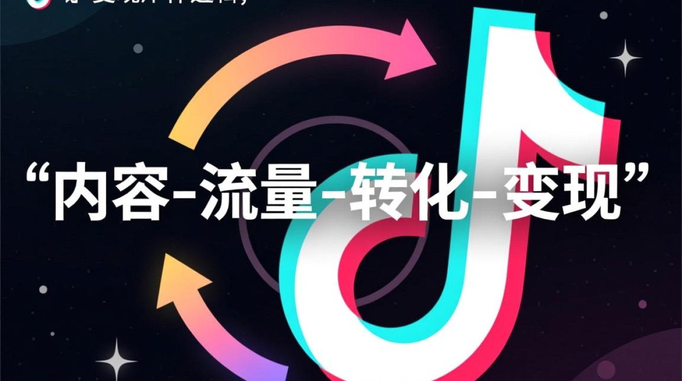 抖音变现渠道有哪些?新手从入门到精通怎么做? 新手从入门到精通怎么做