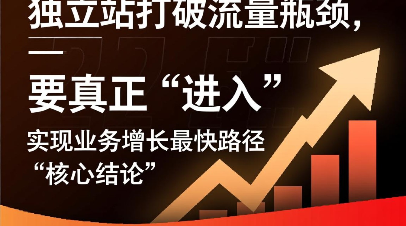 怎么进别人的独立站