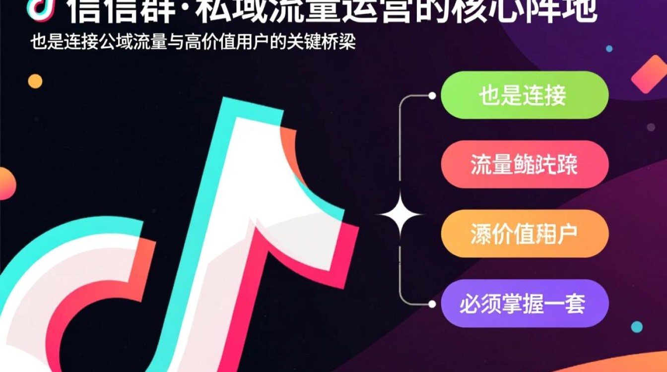 怎么加抖音里面的私信群