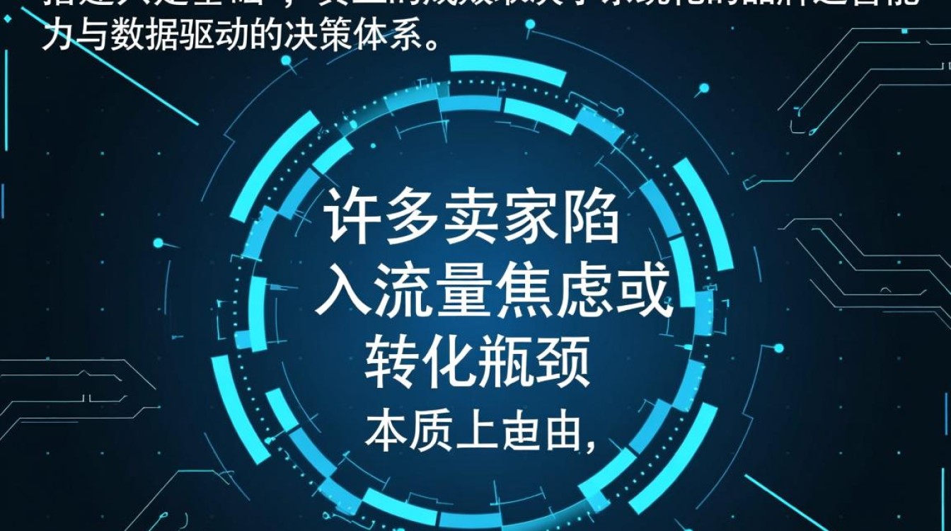 跨境卖家怎么建好独立站,进阶教程如何突破瓶颈? 跨境卖家怎么建好独立站