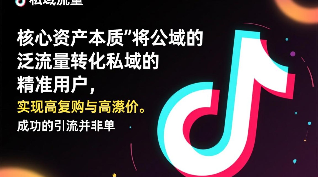 从入门到精通实战教程有哪些