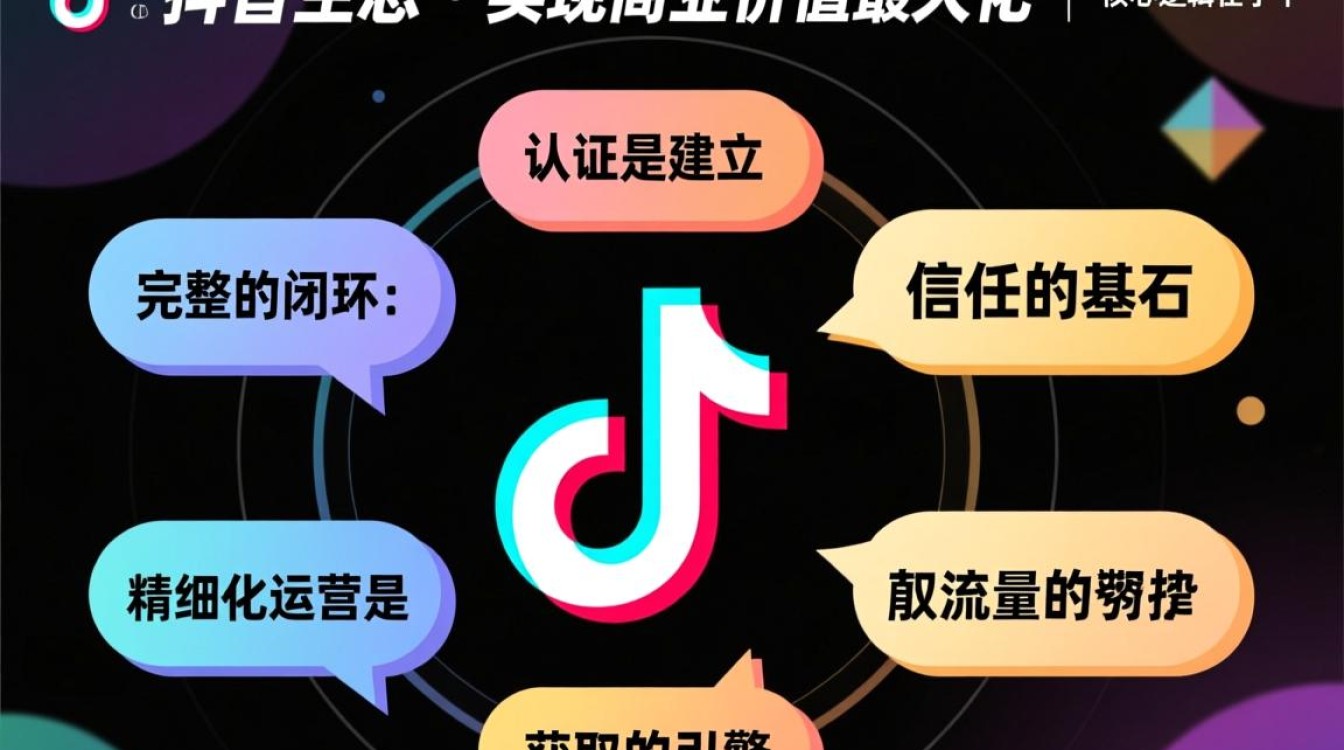 抖音怎么变现最快?账号认证运营技巧有哪些 账号认证运营技巧有哪些