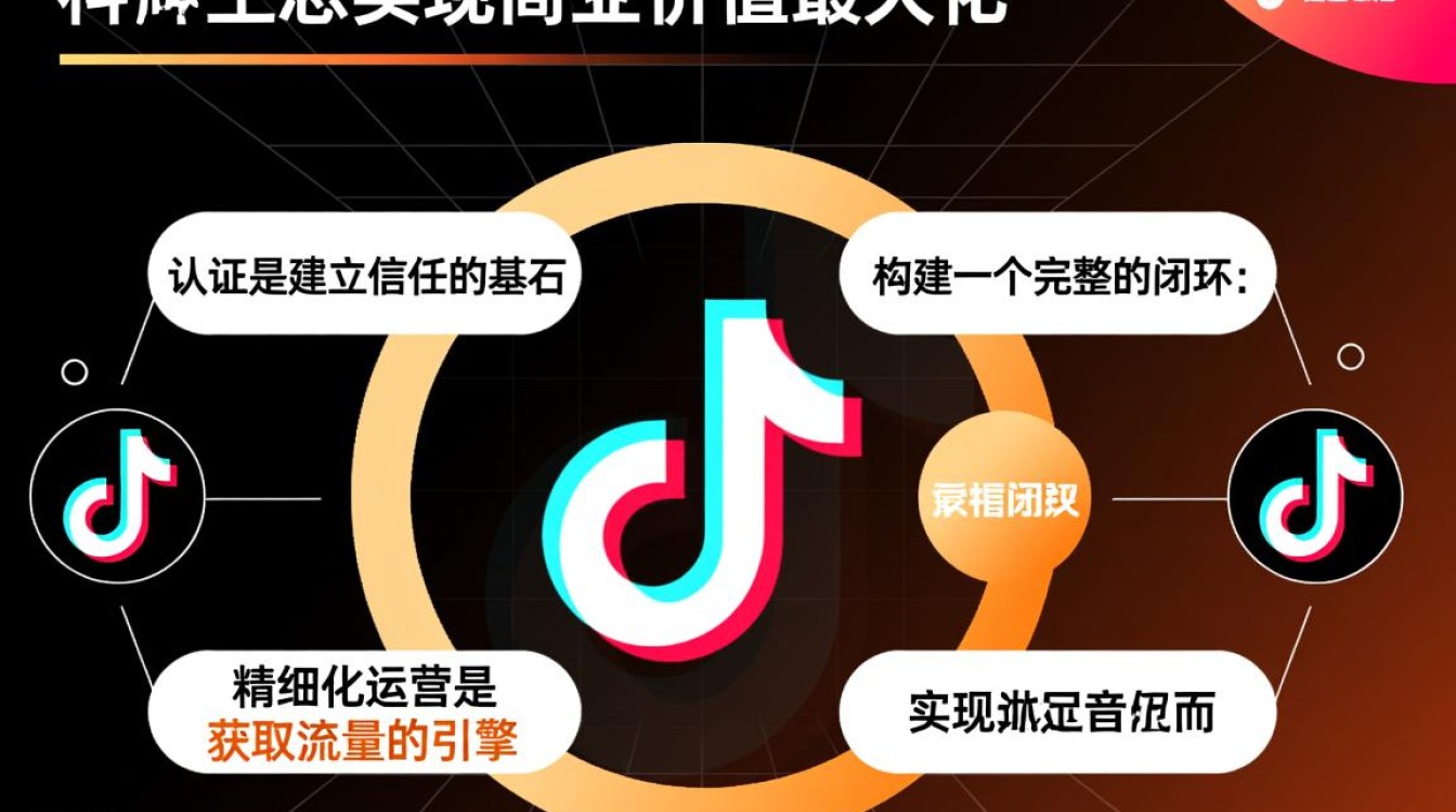 抖音怎么变现最快?账号认证运营技巧有哪些 账号认证运营技巧有哪些