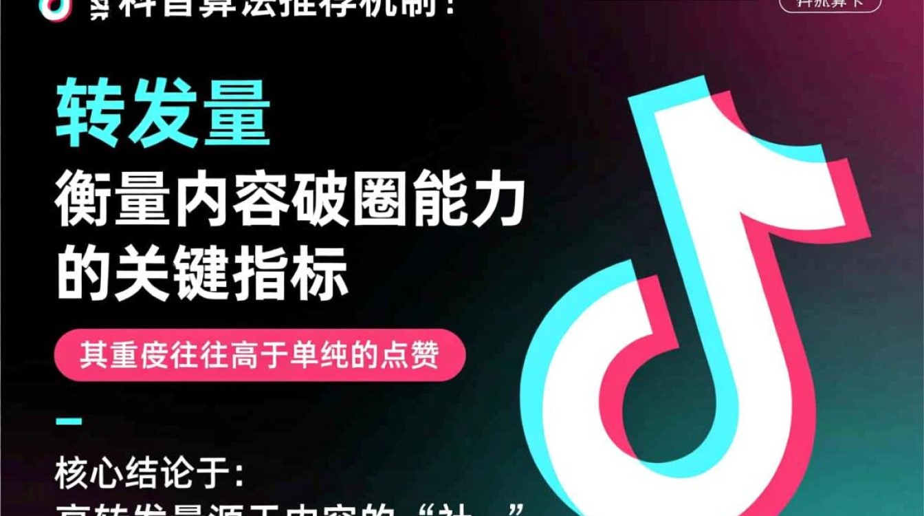 抖音转发量怎么变现?运营技巧与变现模式全解 运营技巧与变现模式全解
