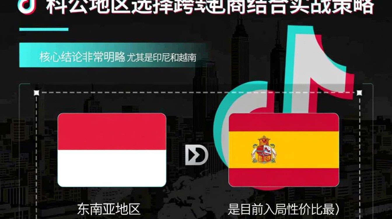 TikTok公会做哪个地区