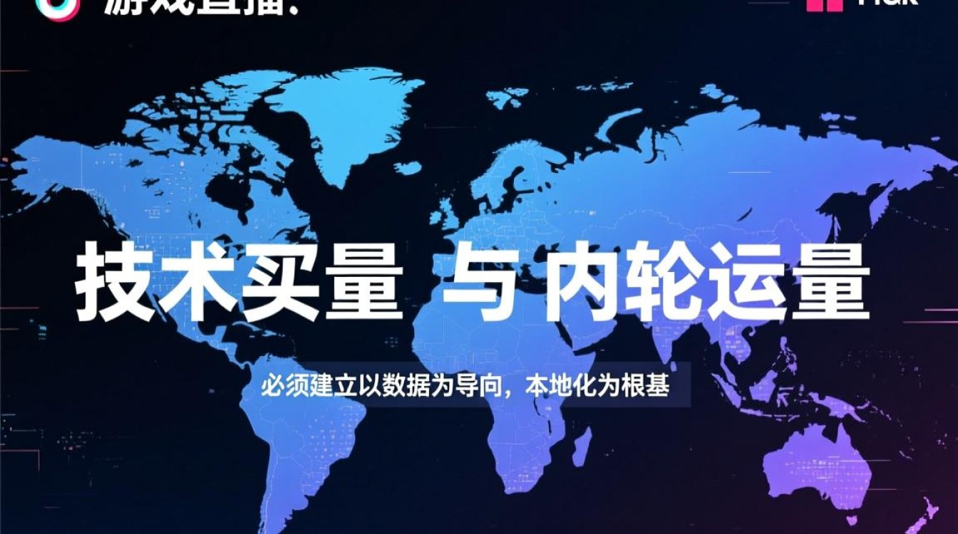 TikTok游戏直播怎么投,全球化运营策略怎么做 TikTok游戏直播怎么投