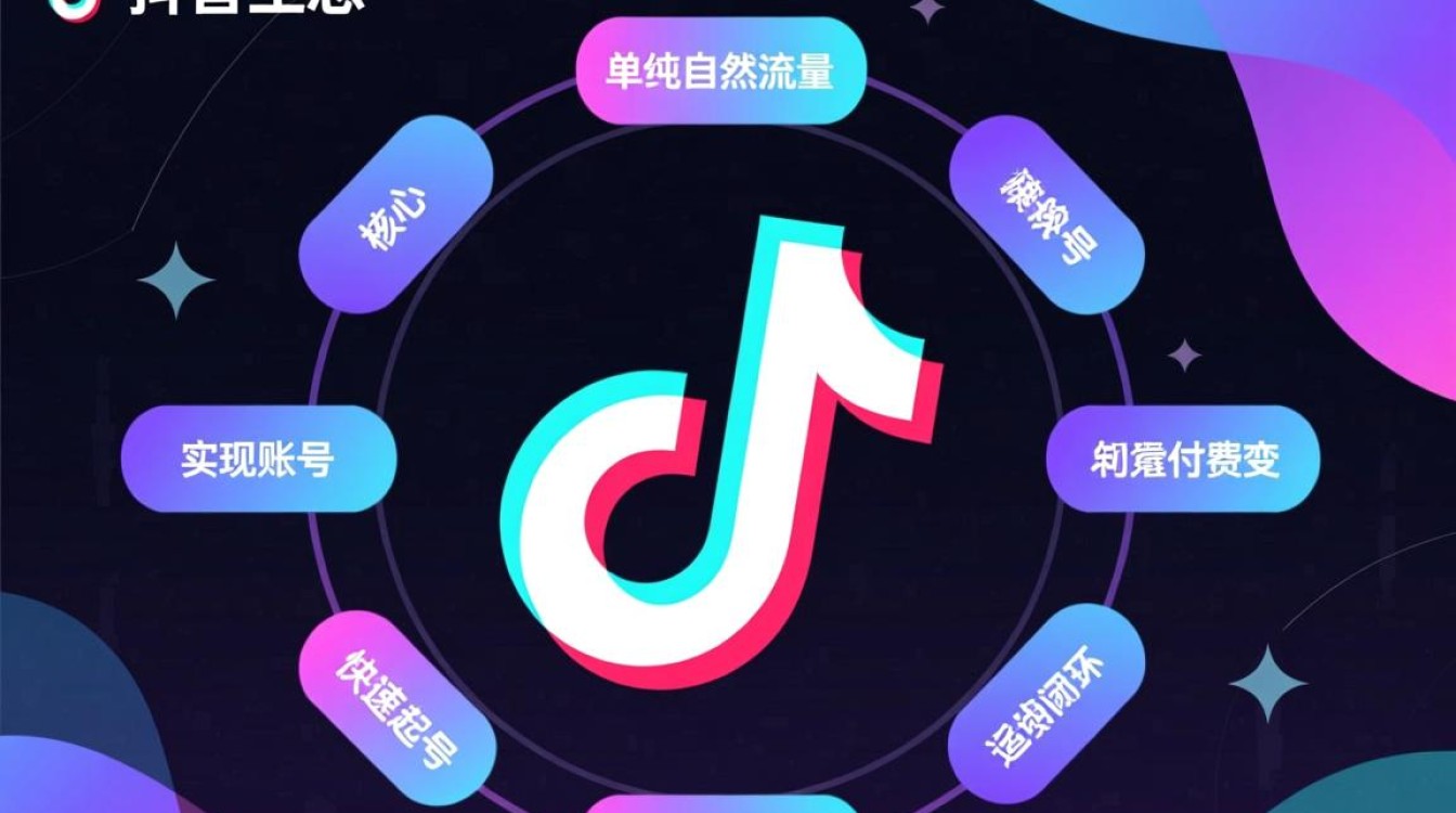 抖音运营怎么变现,新手高效运营技巧有哪些? 新手高效运营技巧有哪些