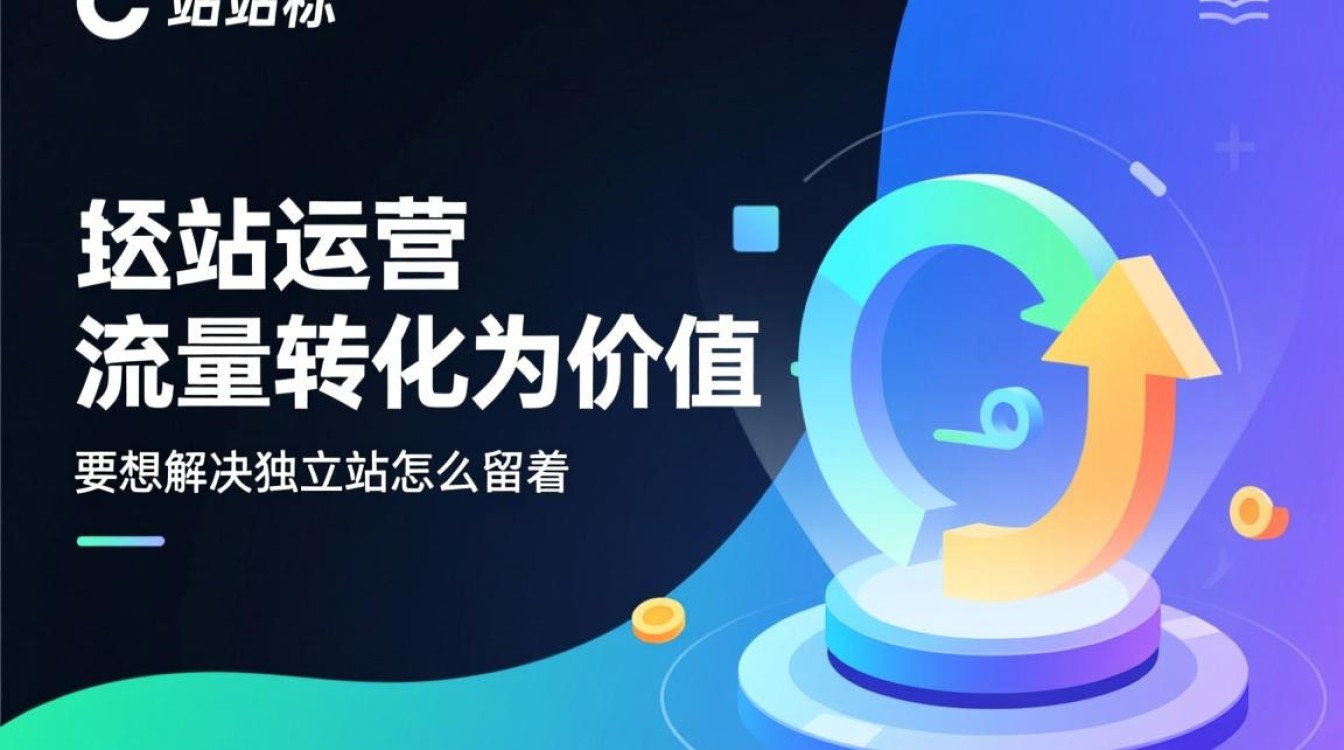 独立站怎么留着顾客进站,实用技巧有哪些? 独立站怎么留着顾客进站