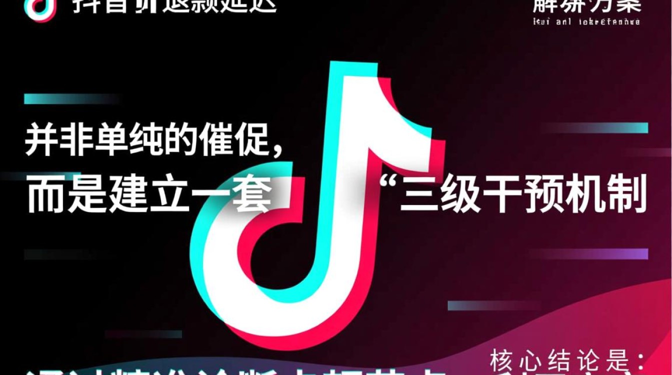 抖音退款迟迟不退怎么办