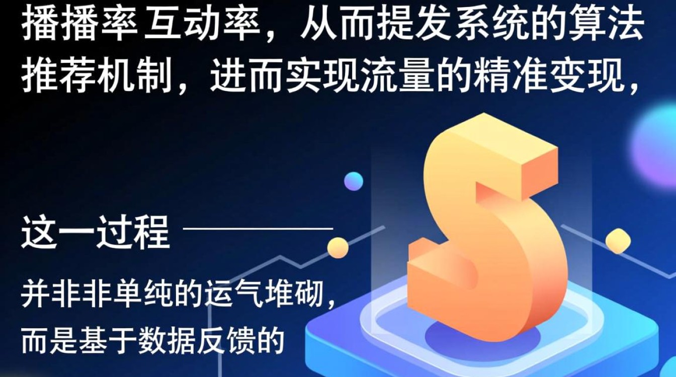 抖音账号权重怎么提高