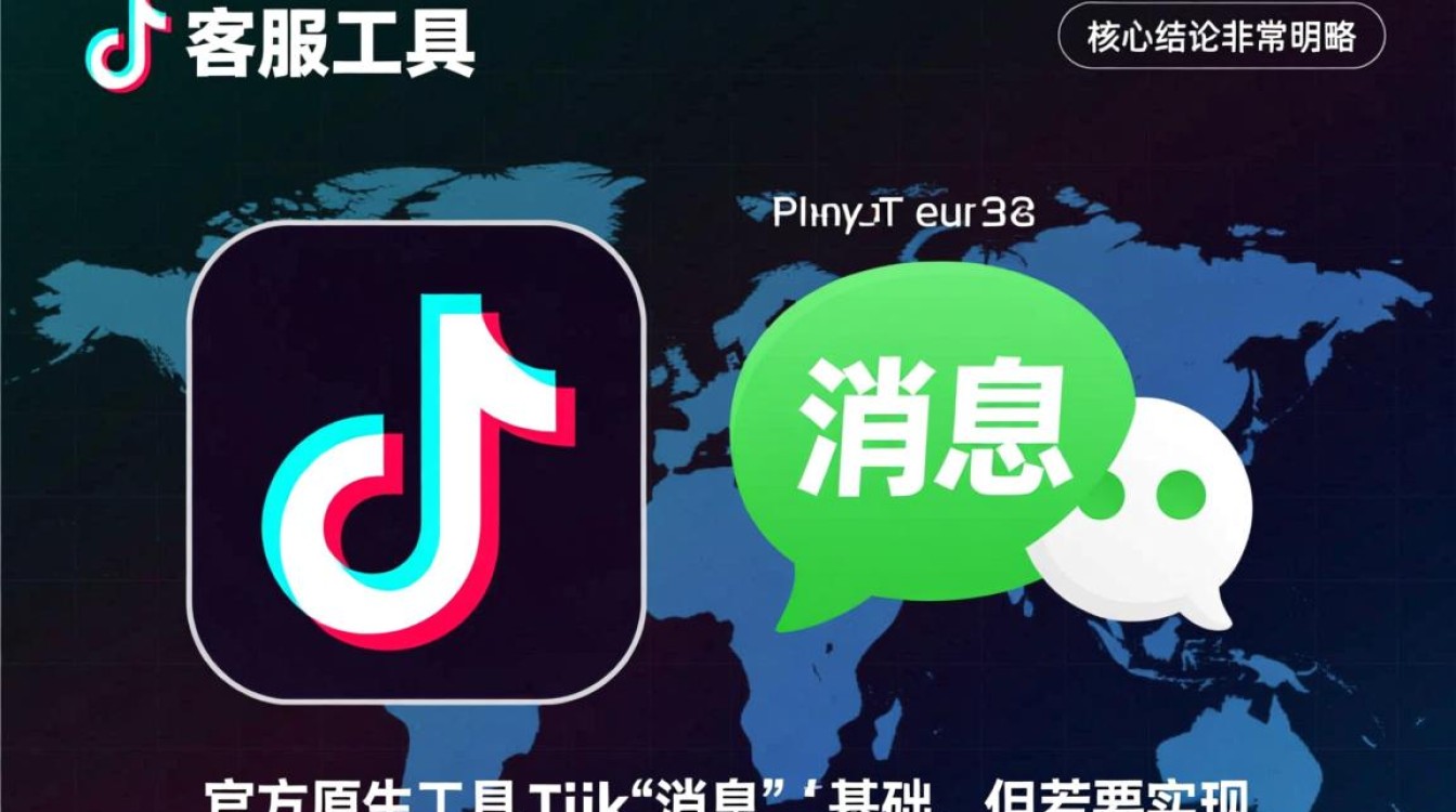 TikTok客服工具是哪个,全球化运营策略怎么优化? TikTok客服工具是哪个