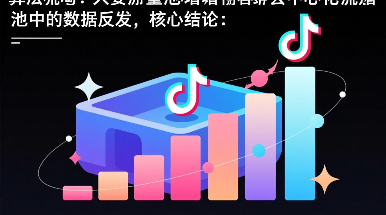 如何运营抖音算法原理