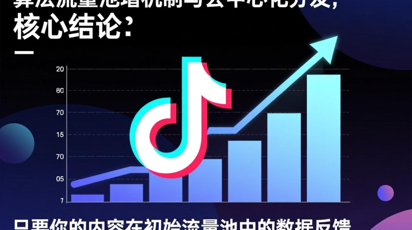 如何运营抖音算法原理