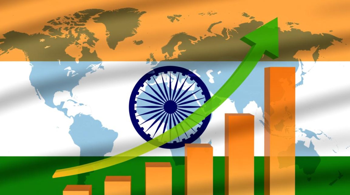 零基础新手怎么快速入门